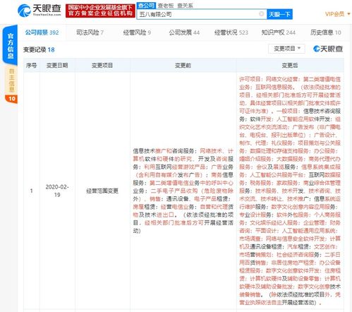 58同城深化科技布局 全資子公司經營范圍新增人工智能應用軟件開發